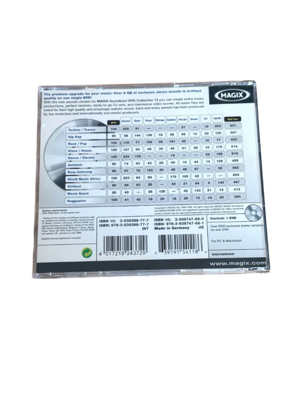 Magix Soundpool DVD Collection 12 Music Production Software PC & Mac DVD-ROM - Picture 2 of 3